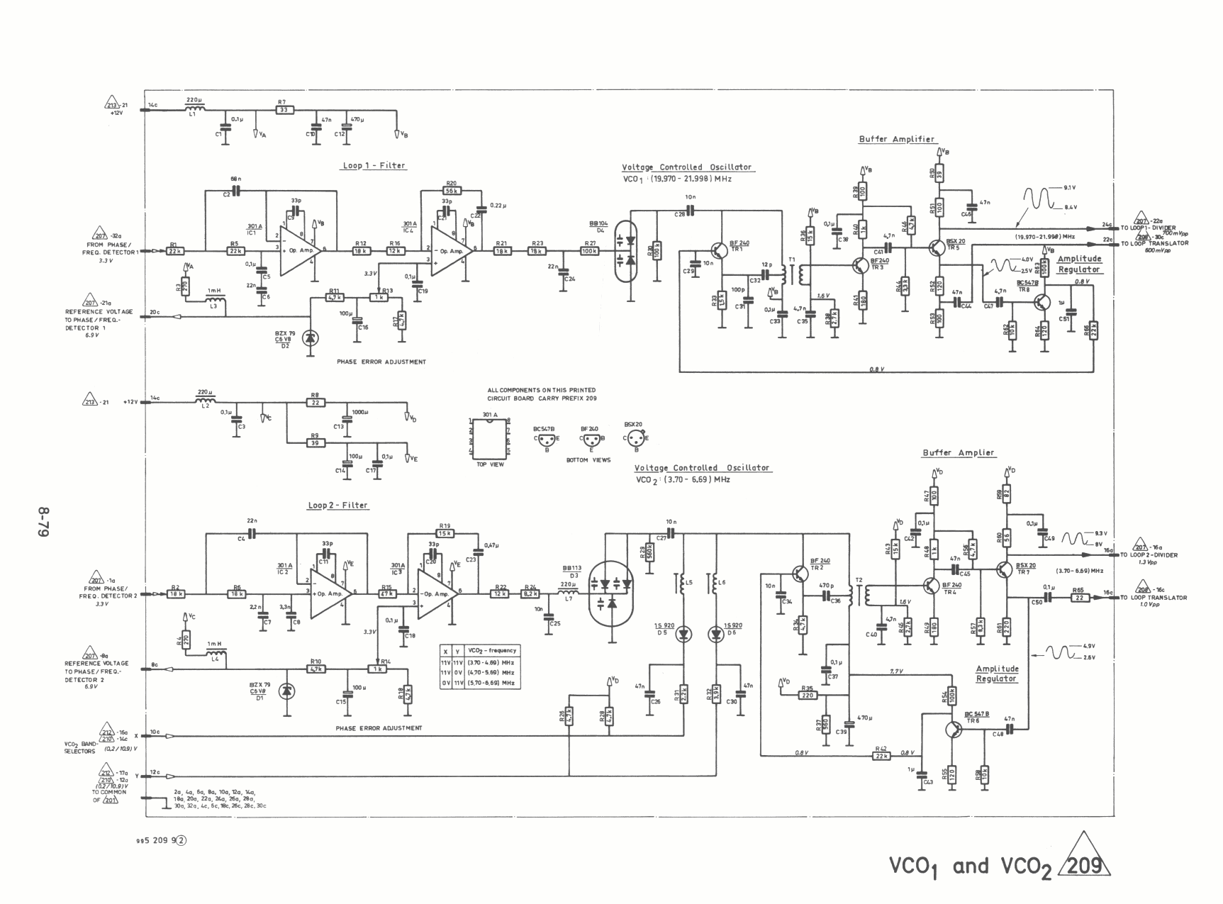 Skanti HF VCO-1_and_VCO-2 diagram 209