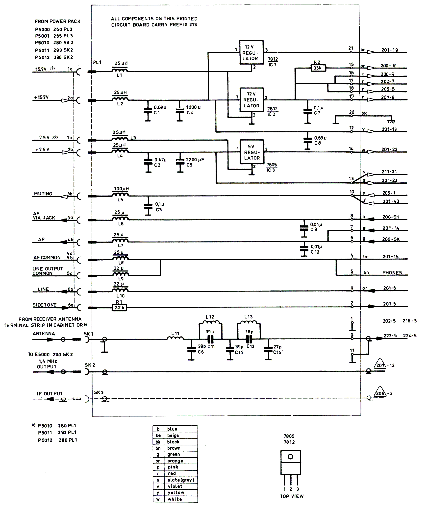 Skanti HF Filterboard diagram 213