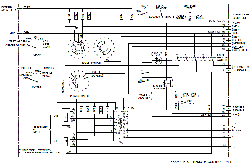 E5002 Example of remote control unit