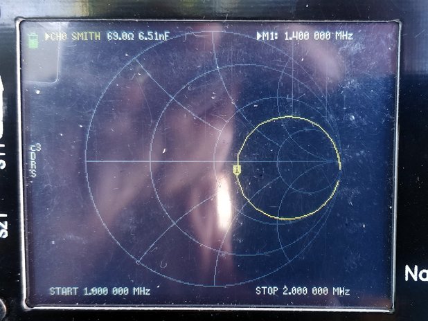 NanoVNA Measurement