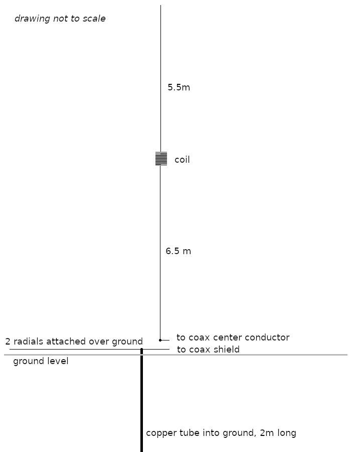 Drawing with
          dimensions