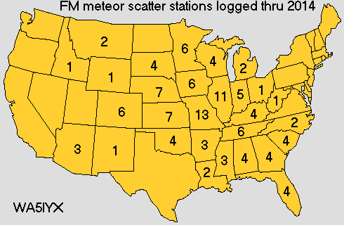 Number of FM Meteor Scatter Stations Logged from Each State thru 2014