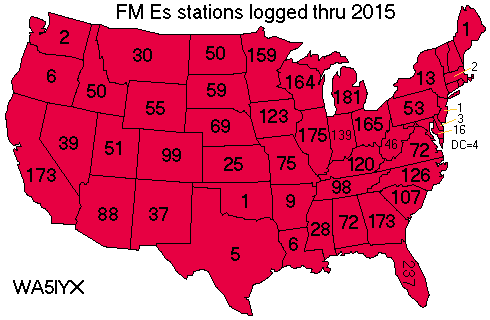 Number of FM Es Stations Logged from Each State thru 2015
