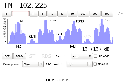 scan of part of FM band