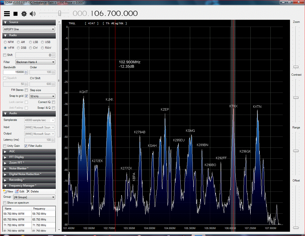 WA5IYX Airspy FM-Band Scan - May 26, 2016