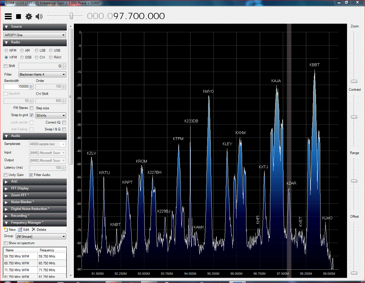 WA5IYX Airspy FM-Band Scan - May 26, 2016