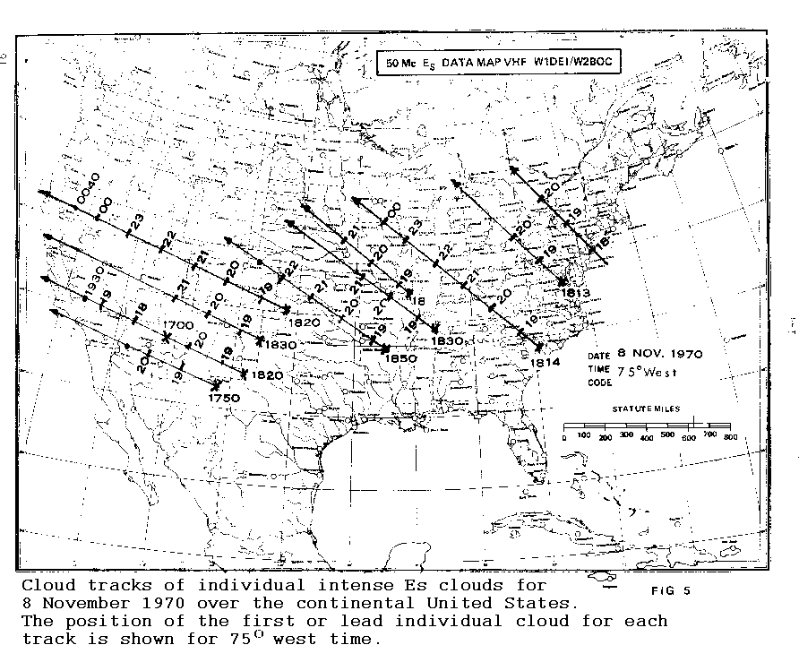 [Figure 5 - Es Cloud Tracks 8 Nov 1970]
