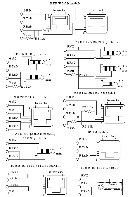 Icom f111 схема