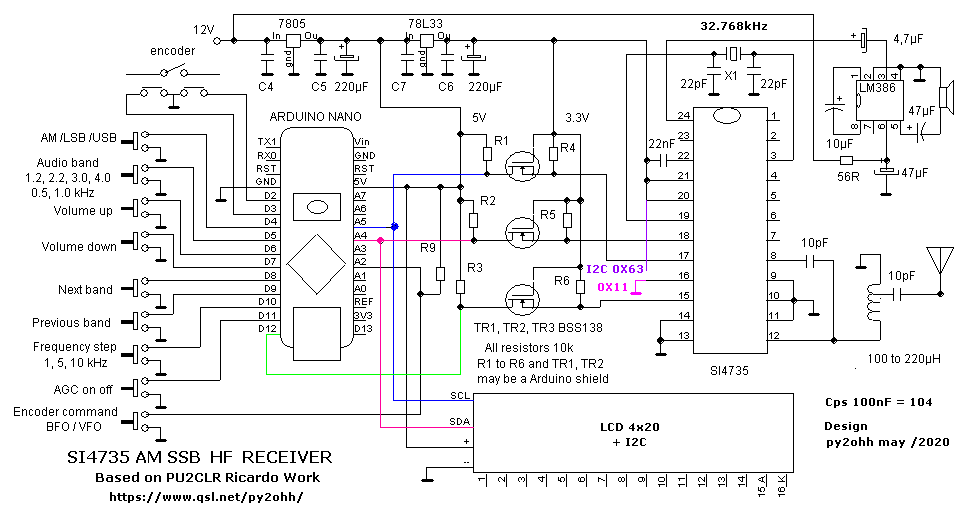 SI4735 SSB ALL IN ONE py2ohh