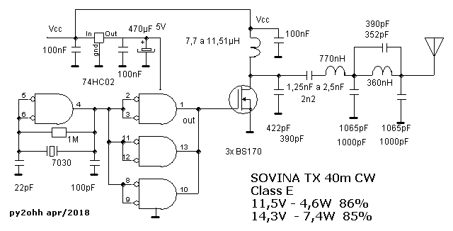 SOVINA CW Class e transmitter
