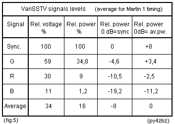 [Imagen: fig5.gif]