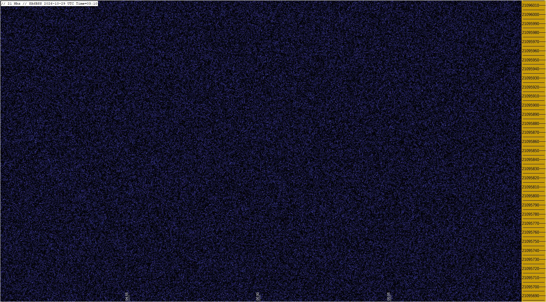 QRSS grab, HF6