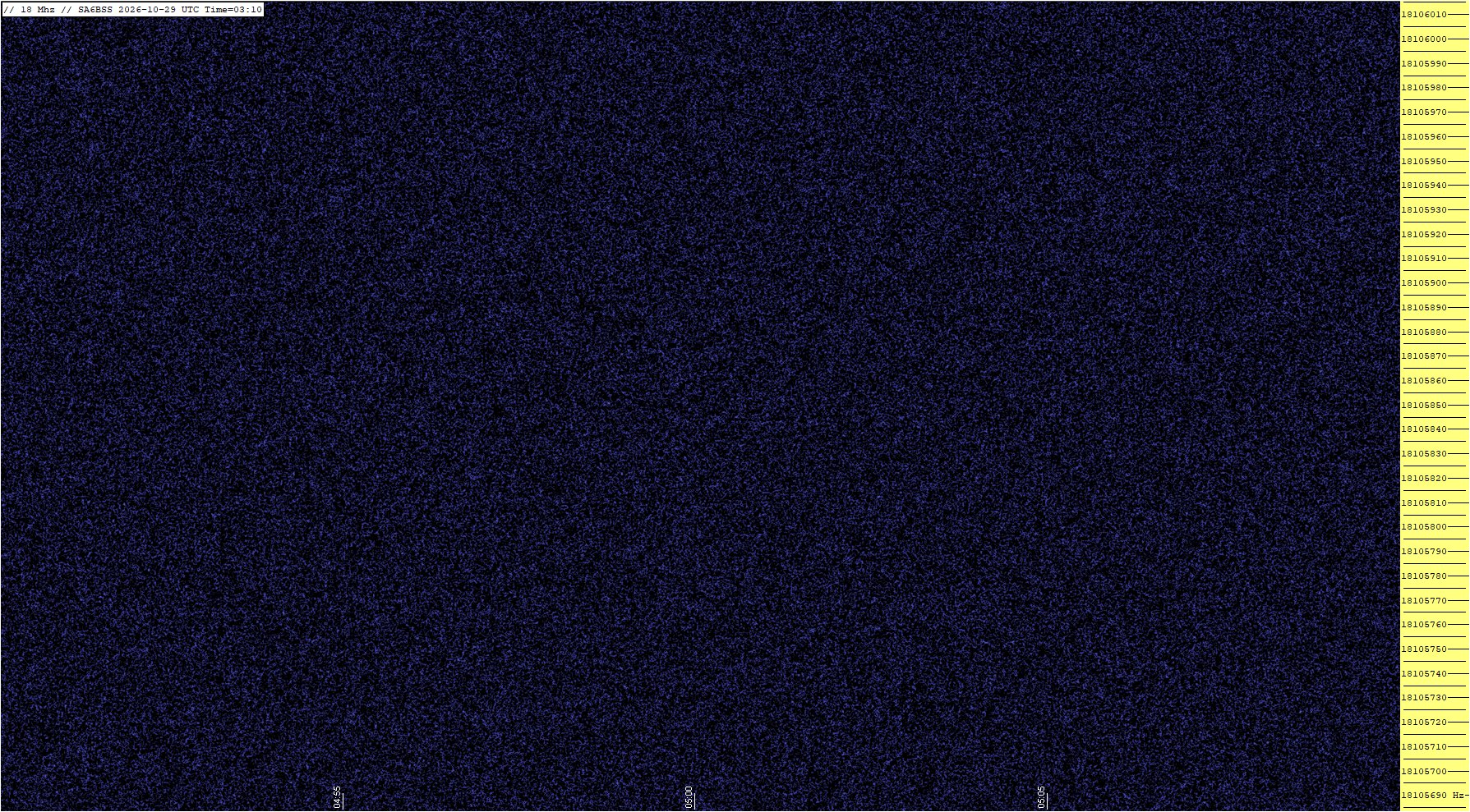 QRSS grab, HF7