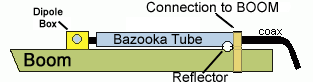 bazooka.gif - 3710 Bytes