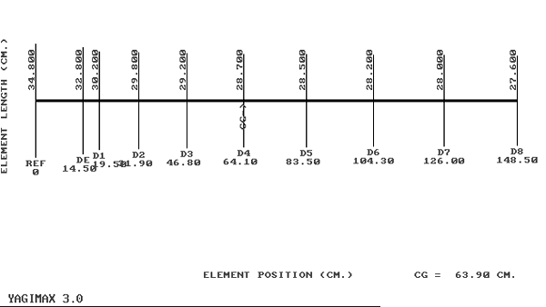 uhf-10el.gif - 13767 Bytes