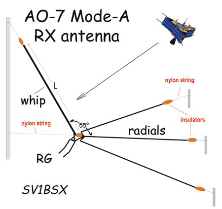 AO7-sloper3.gif - 27864 Bytes