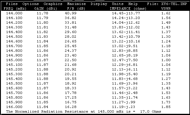 46-46graph.gif - 9062 Bytes