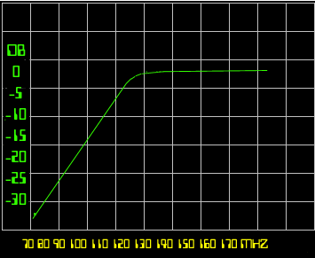 130MHZ_FL.gif - 6082 Bytes