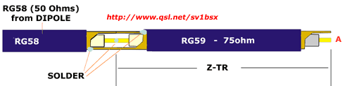 RG58-59-4.gif - 6182 Bytes