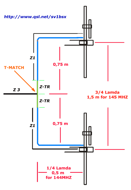 2m Projects Omnidirectional Vertical Pg1n S Ham Radio Site - Diy 2m 70cm Collinear Antenna
