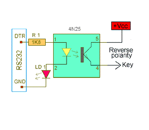 keyrlog.gif - 6084 Bytes