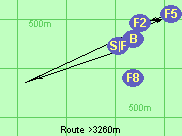 Route >3260m