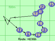 Route >4230m