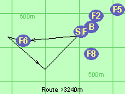 Route >3240m