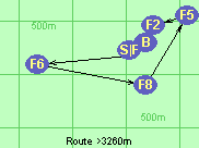 Route >3260m