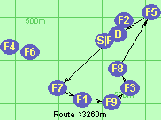 Route >3260m