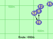 Route >880m