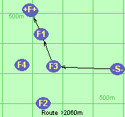 Route >2060m