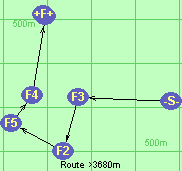 Route >3680m