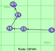 Route >2610m