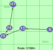 Route >3190m