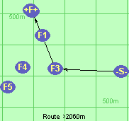 Route >2060m