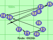 Route >8920m