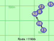 Route >1190m