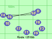 Route >2510m