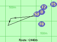 Route >2440m