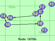 Route >3070m