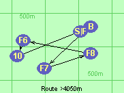 Route >4050m