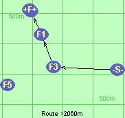 Route >2060m