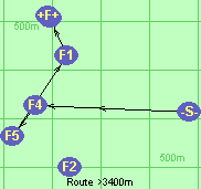 Route >3400m