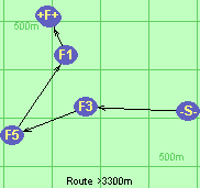Route >3300m