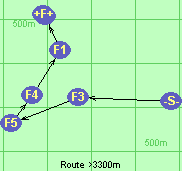 Route >3300m