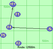 Route >2500m