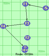 Route >5510m