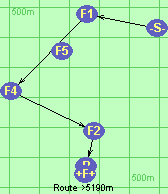 Route >5190m