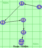 Route >5840m